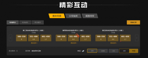 队的战略部 队的战略部