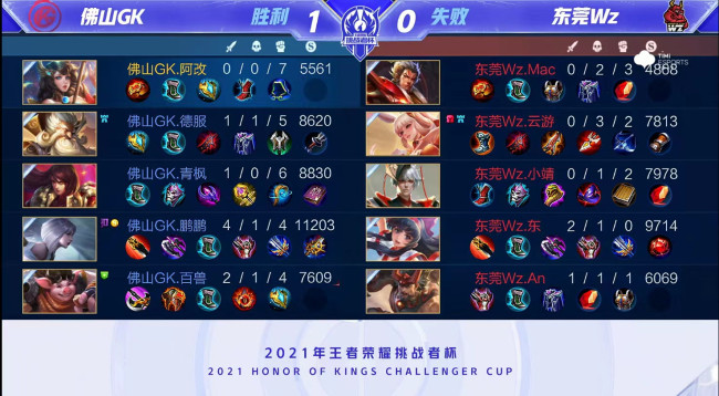 在第一条先 在第一条先