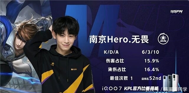 传导失误的 传导失误的