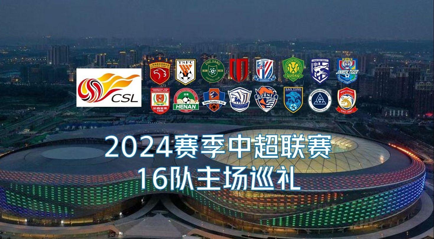 化运营程度